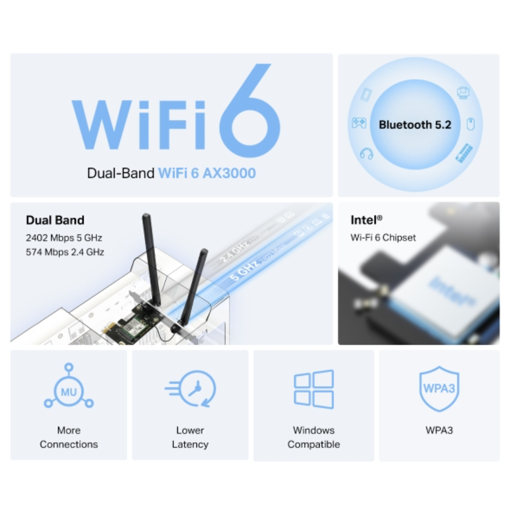 Mercusys Adaptador PCIe AX3000 Wi-Fi 6 Bluetooth 5.2 - Imagen 3